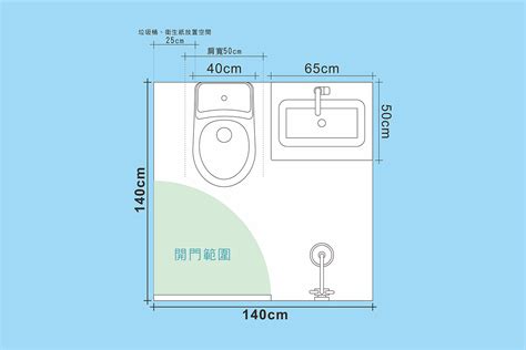 浴室小窗戶尺寸|窗戶尺寸指南：營造舒適明亮的家居空間 